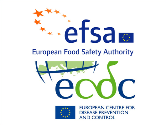EFSA: zoonosi e focolai infettivi di origine alimentare in aumento, benché ancora inferiori ai livelli pre-pandemia